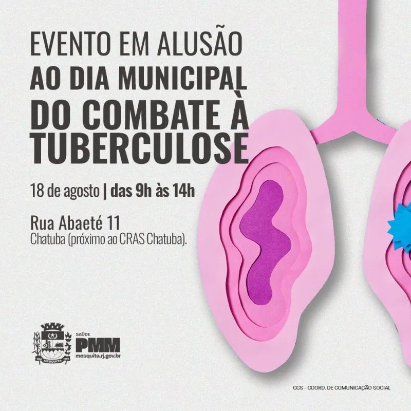 Conscientização e combate à Tuberculose na Chatuba
