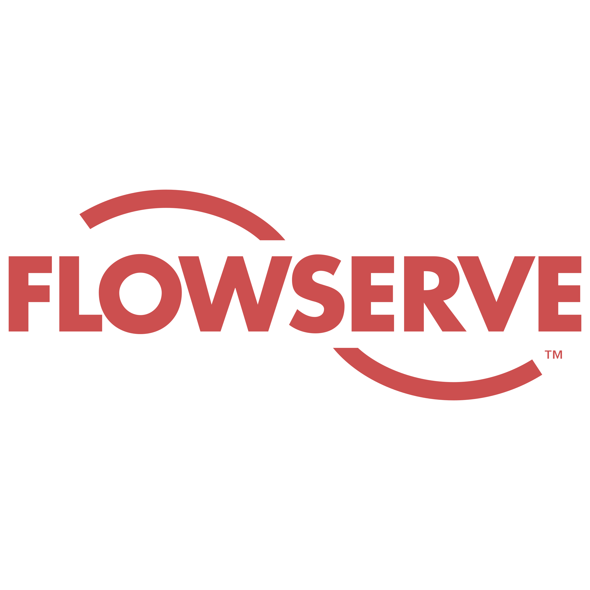 Flowserve: Vagas de Emprego no Rio de Janeiro
